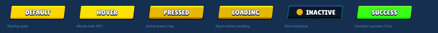 Buttons · default, hover, pressed, loading, inactive, success
