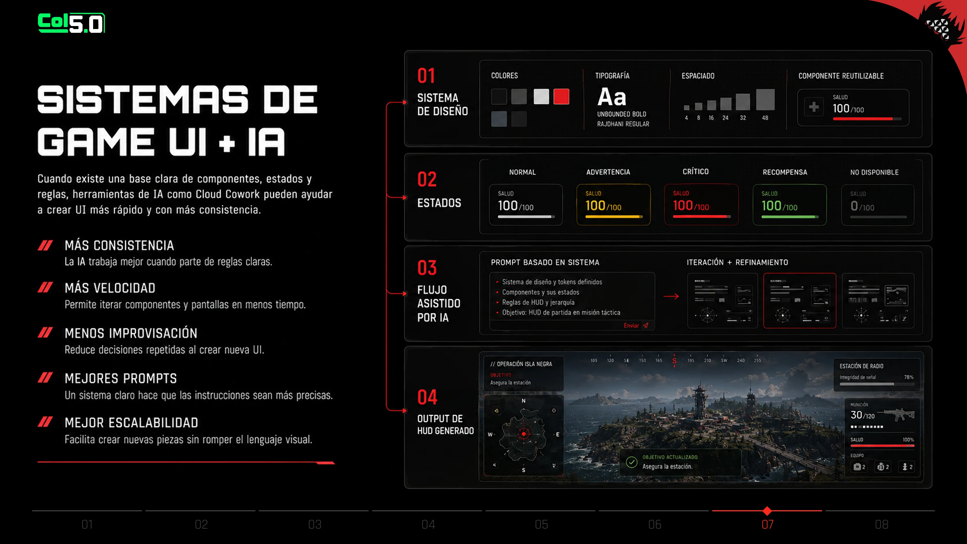 Workshop slide: systems thinking in UI